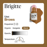 PERMABLEND BRIGETTE - *DESCUENTO POR FECHA DE CADUCIDAD* – TINTAS | Reyes Tattoo Supply