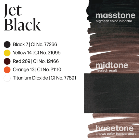 PERMABLEND JET BLACK – TINTAS | Reyes Tattoo Supply