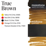 PERMABLEND TRUE BROWN – TINTAS | Reyes Tattoo Supply