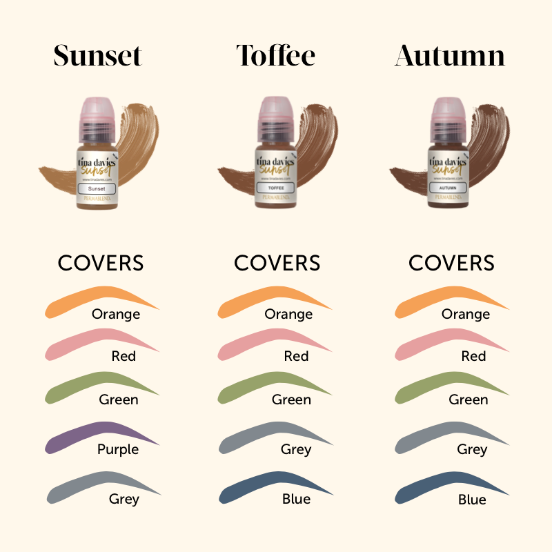 PERMABLEND SUNSET COLLECTION – TINTAS | Reyes Tattoo Supply