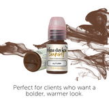 PERMABLEND SUNSET COLLECTION – TINTAS | Reyes Tattoo Supply