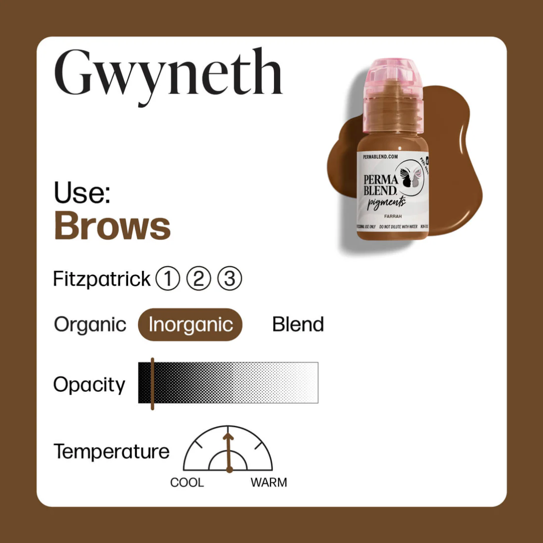 PERMABLEND GWYNETH - *DESCUENTO POR FECHA DE CADUCIDAD* – TINTAS | Reyes Tattoo Supply