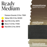 READY MEDIUM PIGMENTO PMU— PERMA BLEND LUXE