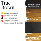 PERMABLEND TRUE BROWN – TINTAS | Reyes Tattoo Supply