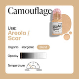 PERMABLEND CAMOUFLAGE – | Reyes Tattoo Supply