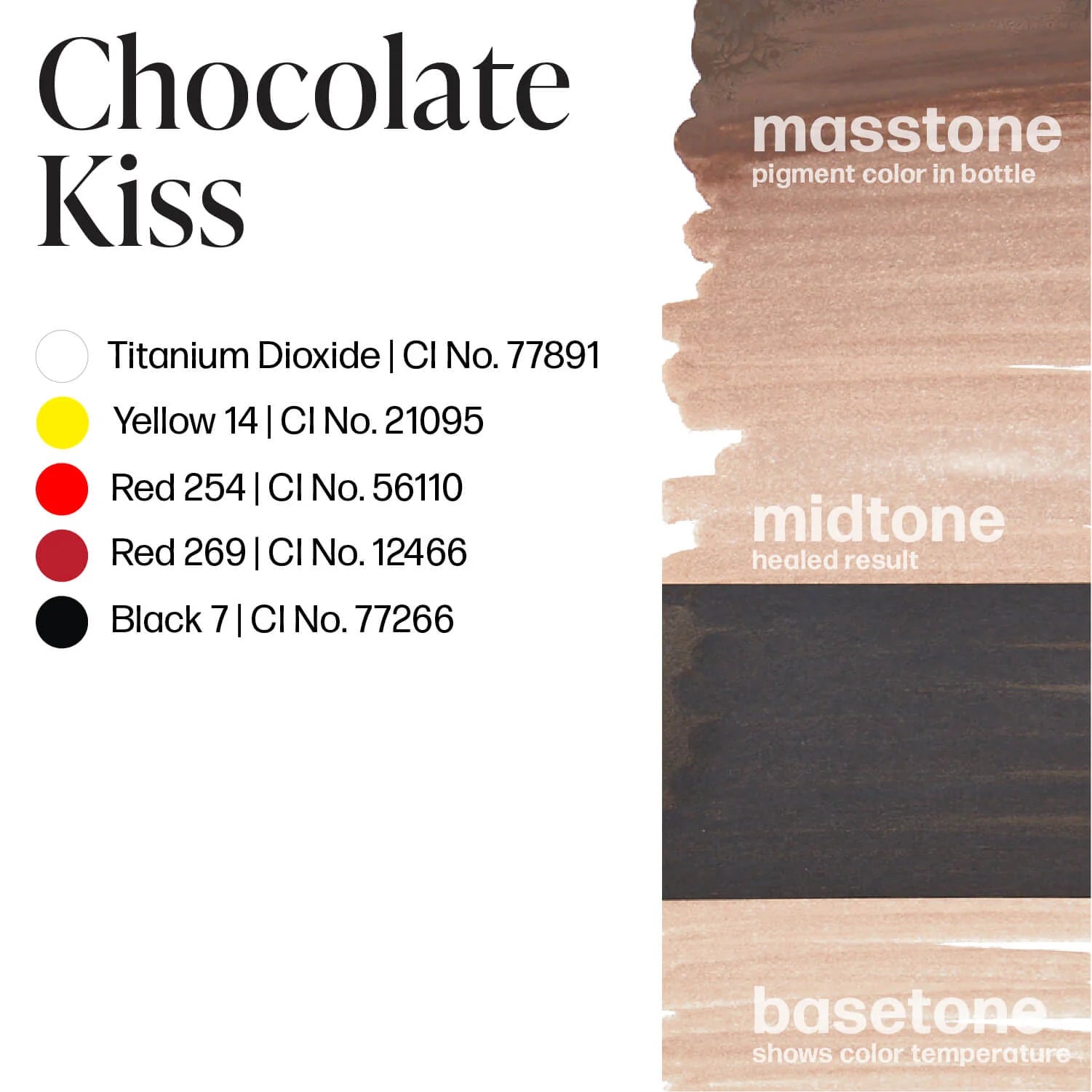 PERMABLEND CHOCOLATE KISS – TINTAS | Reyes Tattoo Supply