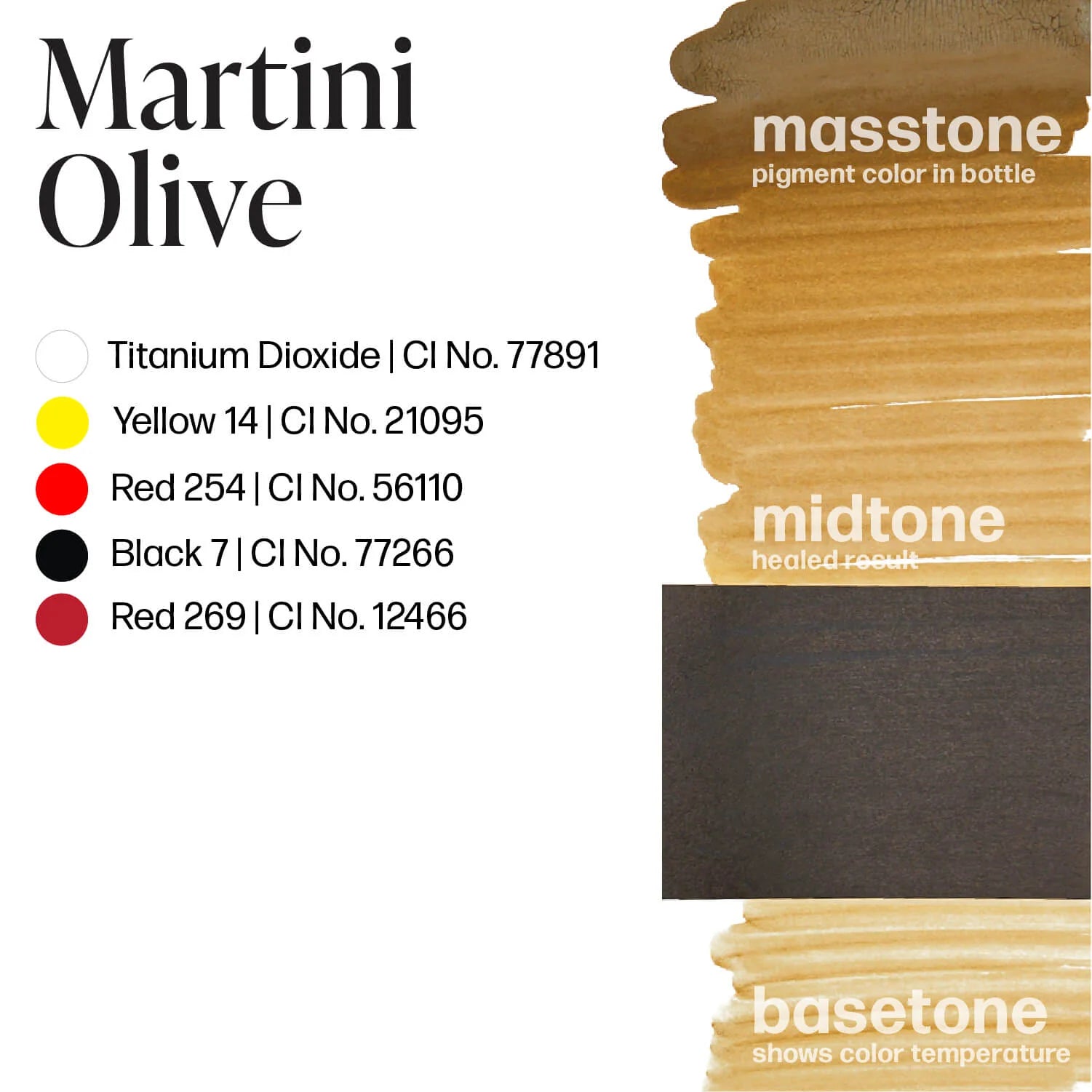 PERMABLEND MARTINI OLIVE – TINTAS | Reyes Tattoo Supply
