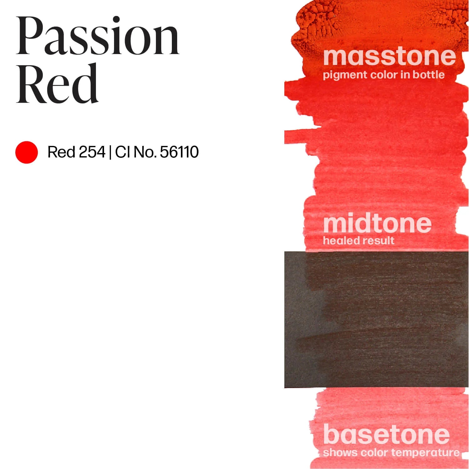 PERMABLEND PASSION RED – TINTAS | Reyes Tattoo Supply
