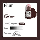 PERMABLEND PLUM – TINTAS | Reyes Tattoo Supply