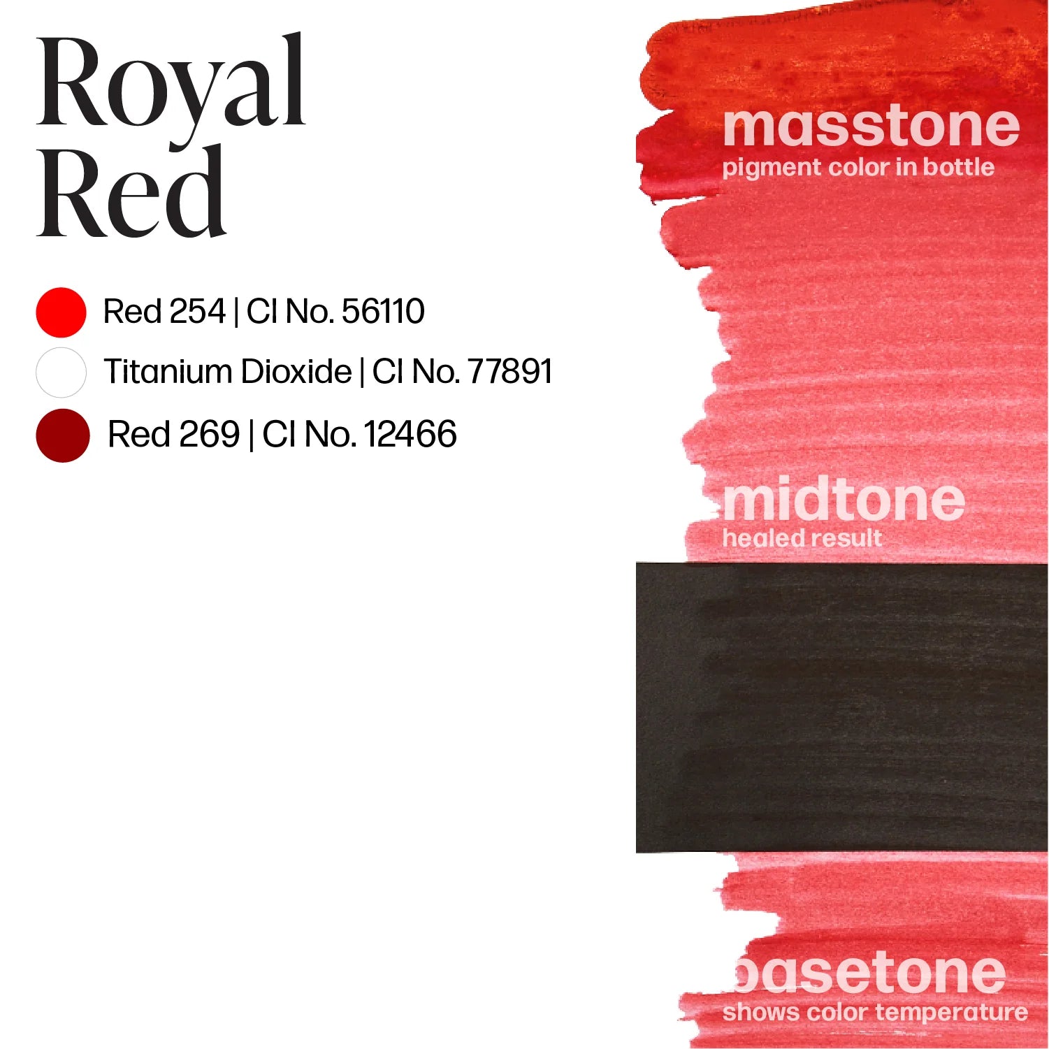 PERMABLEND ROYAL RED – TINTAS | Reyes Tattoo Supply