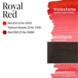 PERMABLEND ROYAL RED – TINTAS | Reyes Tattoo Supply