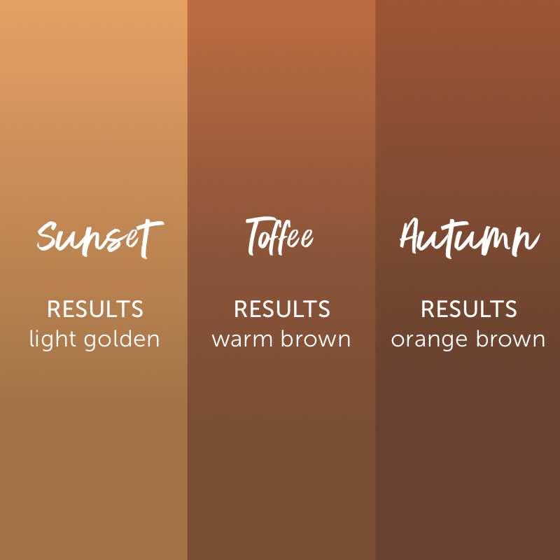 PERMABLEND SUNSET COLLECTION – TINTAS | Reyes Tattoo Supply